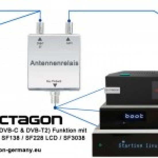 OCTAGON SF228 Twin LCD E2 HD 2x 750MHz Dual Threaded